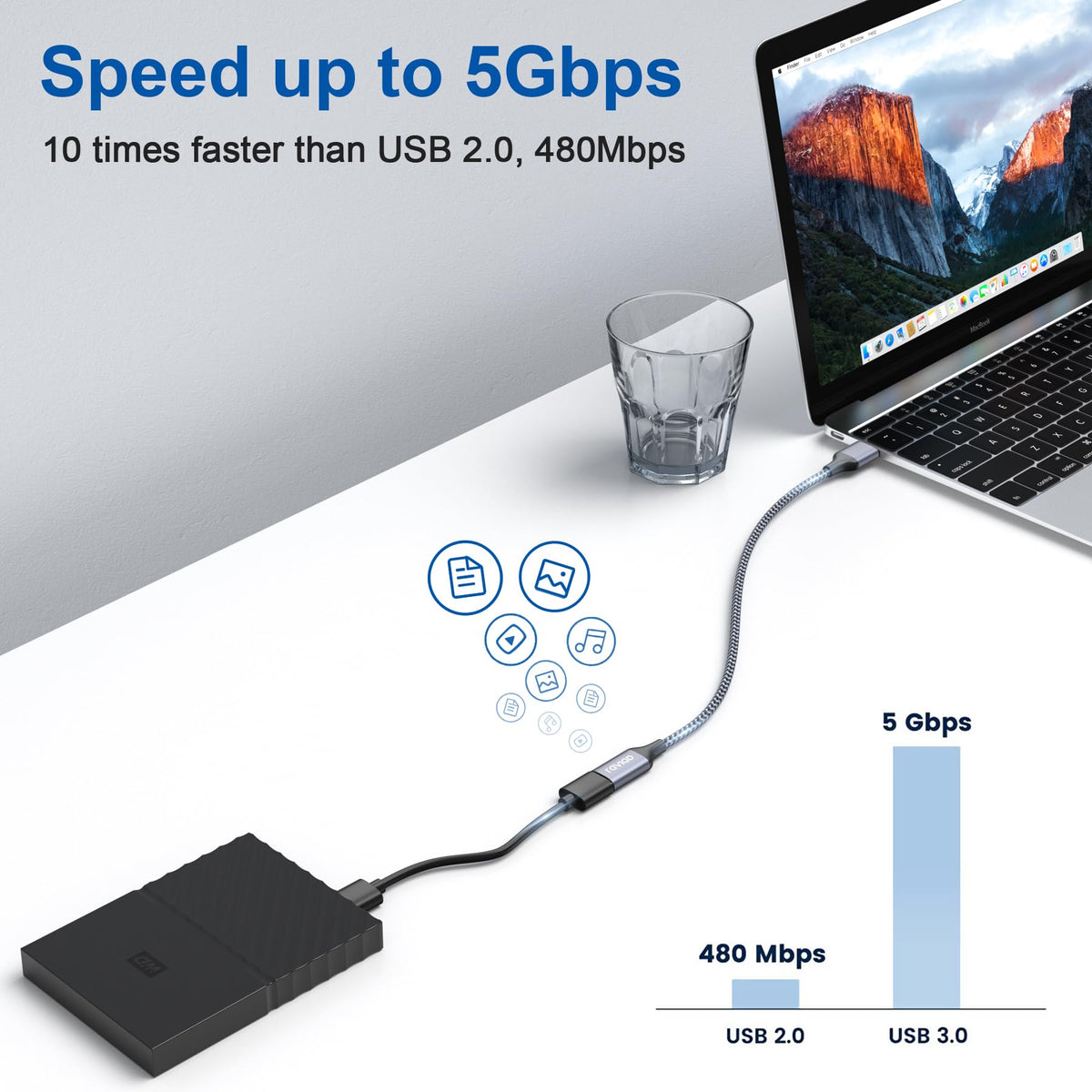 RAVIAD USB Splitter 3 Port, 1 Male to 3 Female USB 2.0 Extension Cable 1M
