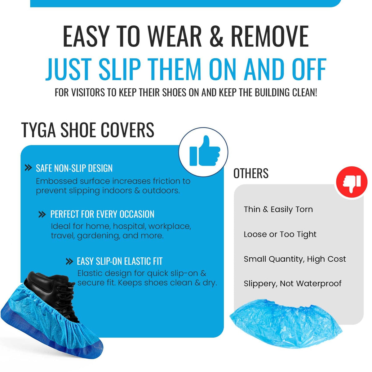 TYGA 20 Pieces Waterproof Reusable Shoe Covers - Blue