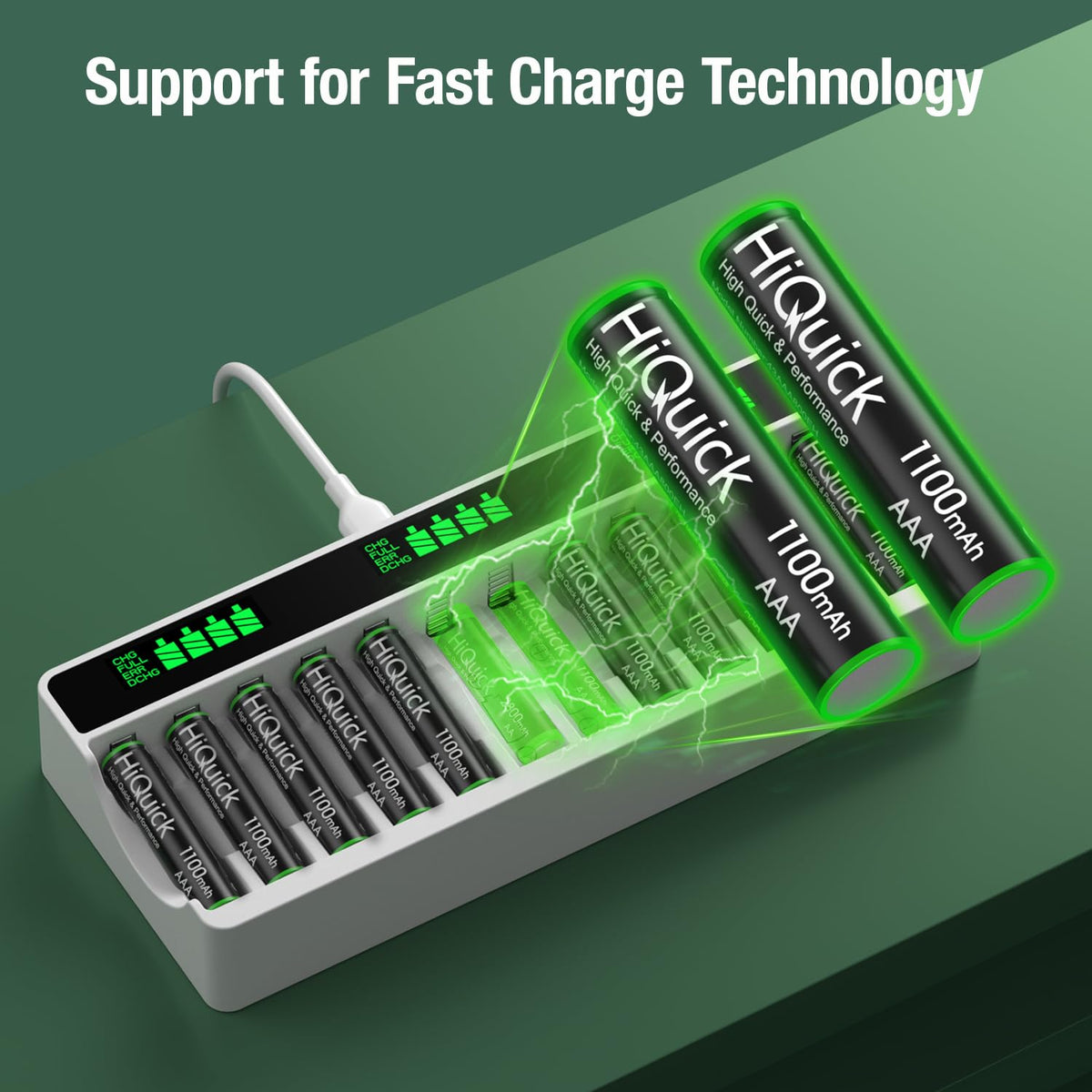 HiQuick 16 Pack AA AAA Rechargeable NiMH Batteries Set,1200 Cycles