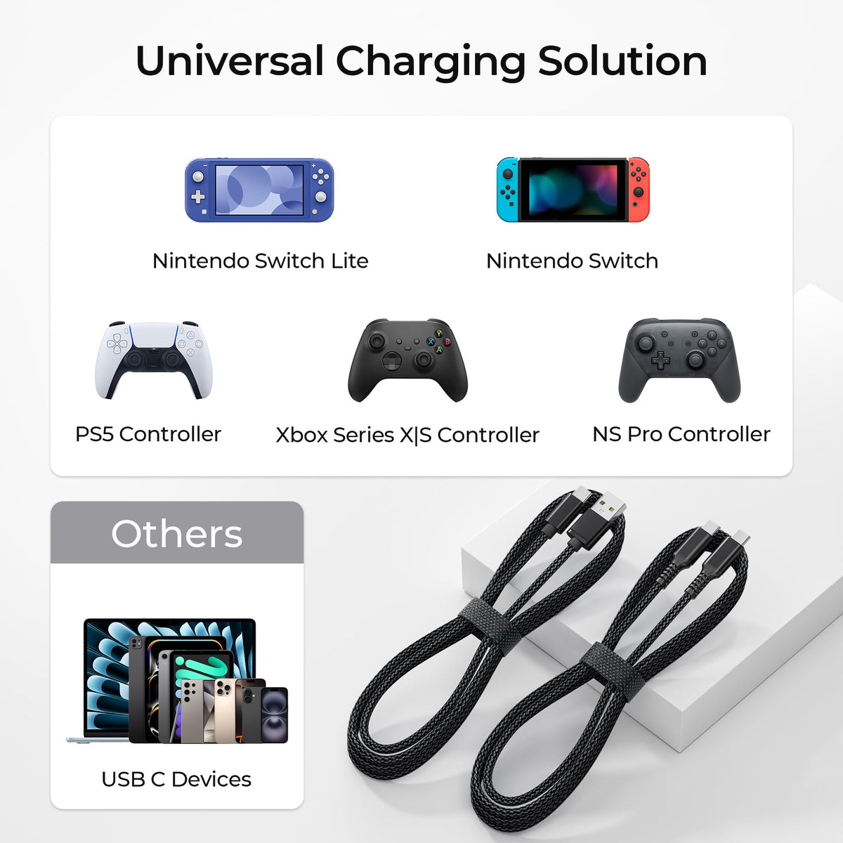 BASESAILOR Charger Cord for PS5/PS5 Pro Controller,Xbox Series X/S 2M 2Pack