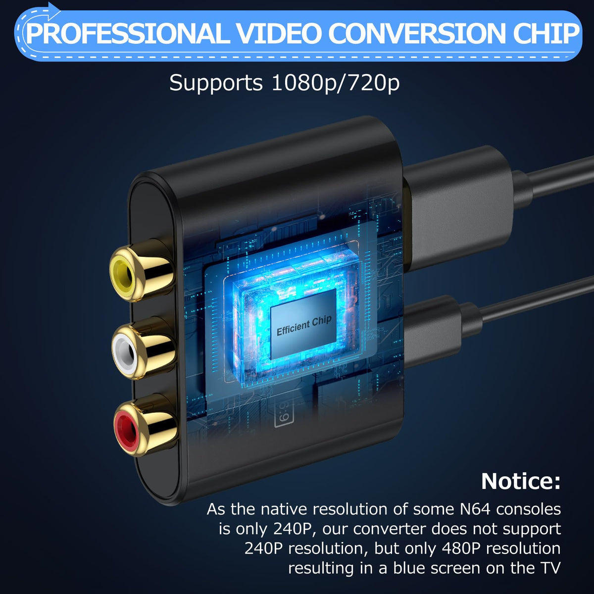 CAMWAY RCA to HDMI Converter, 1080P AV Adapter, 4:3/16:9, No HDMI Cable
