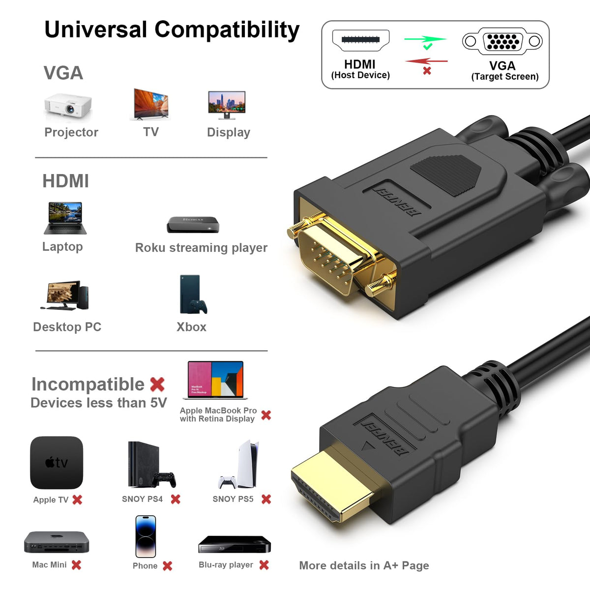 BENFEI HDMI to VGA, Gold-Plated HDMI to VGA 4.5M Cable (Male to Male) for Computer, Desktop, Laptop, PC, Monitor, Projector, HDTV, Chromebook, Raspberry Pi, Roku, Xbox and More - Black