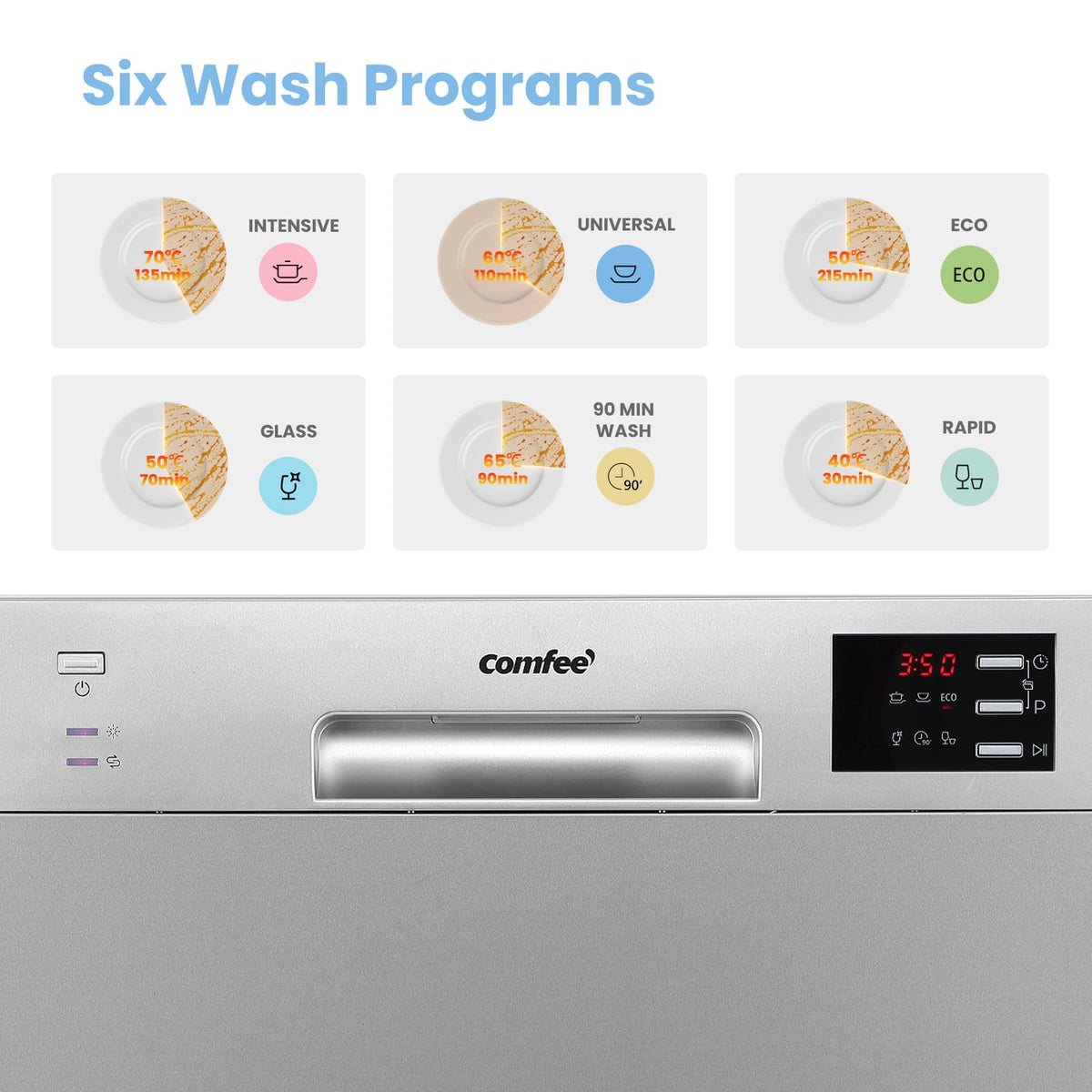 COMFEE' Table Top Dishwasher with 6 Place Settings, Mini Countertop Dishwasher for Small Families, Couples, LED display, Delay Start, 47dB Quiet Noise, White