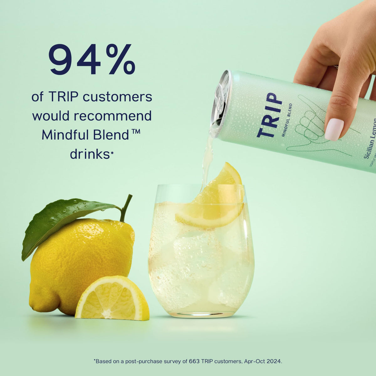 TRIP Cucumber Mint Sparkling drink with 120MG calming Magnesium + Lion’s Mane + Chamomile + Lemon Balm. Low Calorie and Vegan (Pack of 12 x 250ml) - Packaging Might Vary