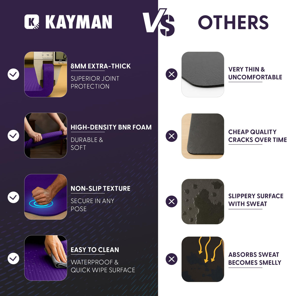 KAYMAN Yoga Mat - Non-Slip Extra Thick 8mm NBR Foam, Exercise Mat, 180x60cm