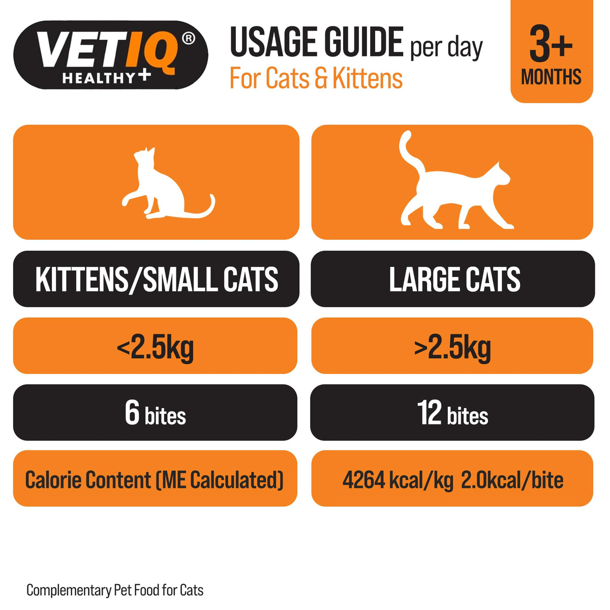 VETIQ Healthy Bites Cat Variety Treats for Cats & Kittens (84 Servings)