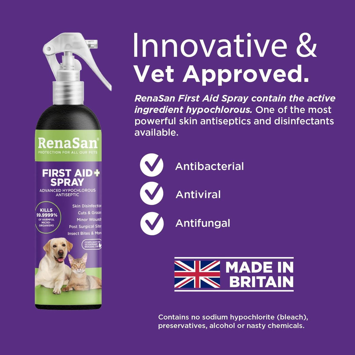 RenaSan Animal First Aid Spray (100ml) – Wound Disinfection, Kills Bacteria & Stops Itching, Alcohol-Free, Non-irritating, for Dogs, Cats & all other animals.