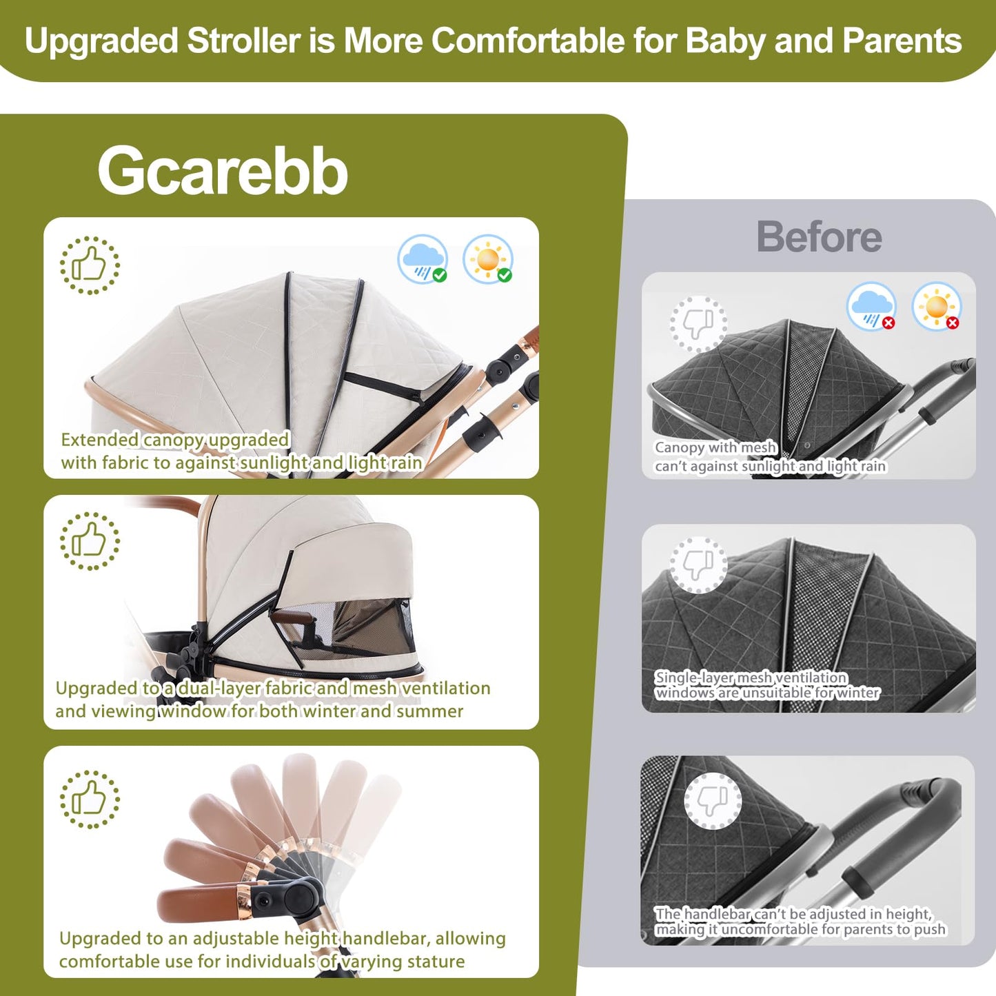 Gcarebb 3 in 1 Prams Travel System, Pushchair with Height Adjustable Handle, Travel Pram with Rain Cover, Baby Stroller with Aluminum Frame for Newborn