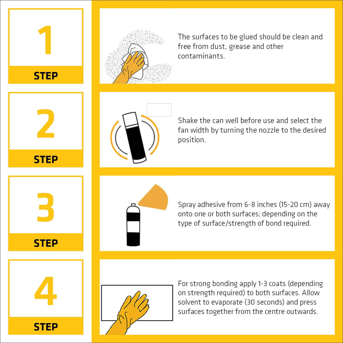 Everbuild Stick 2 All Purpose High Bond Strength Contact Spray Adhesive – Premium Grade – Internal and External Use – 500 ml