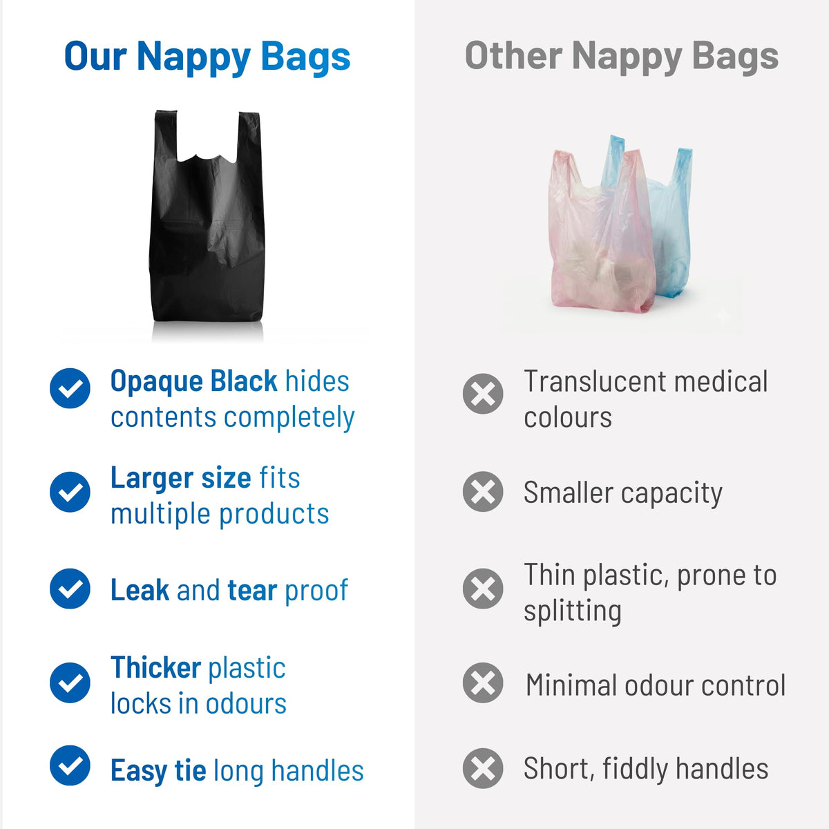 Adult Nappy Bags - 200 Pack, 20% Thicker Sacks, Easy Tie Handles, Odour Free, Discreet Black Plastic, Strong Sanitary Disposal Bag, Large Incontinence Pads