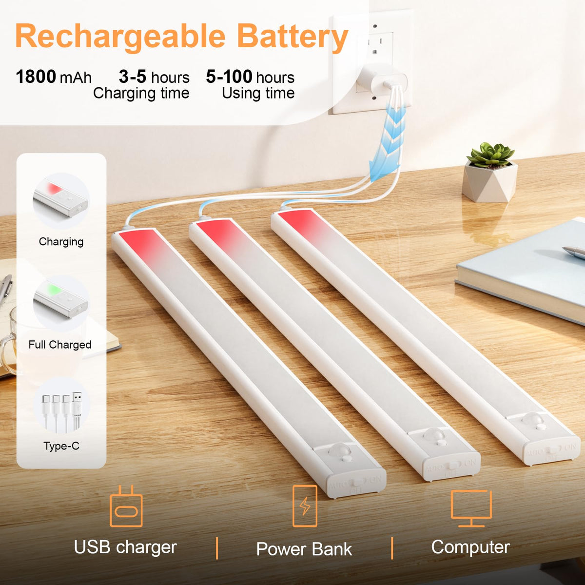 daphomeu 5 Pack Rechargeable Under Cupboard Kitchen Lights, 20CM Dimmable Warm Cabinet Light, LED Motion Sensor Lights Indoor, Magnetic Stick Light for Kitchen Shelf Stairs Wardrobe