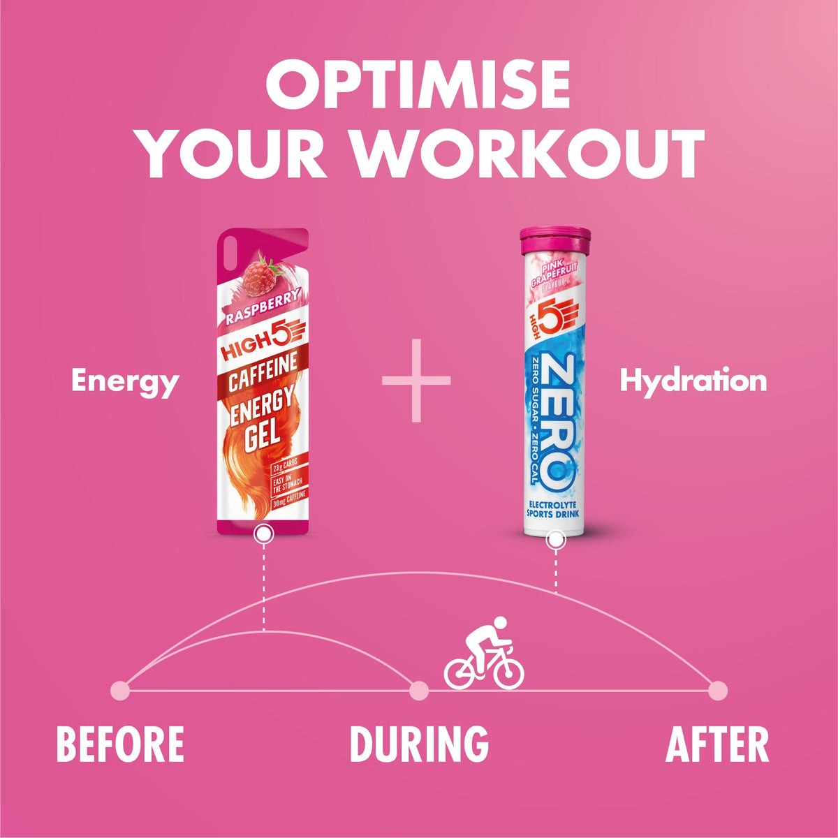 HIGH5 Zero Electrolyte Tablets for Hydration, Berry, 20 Tablets