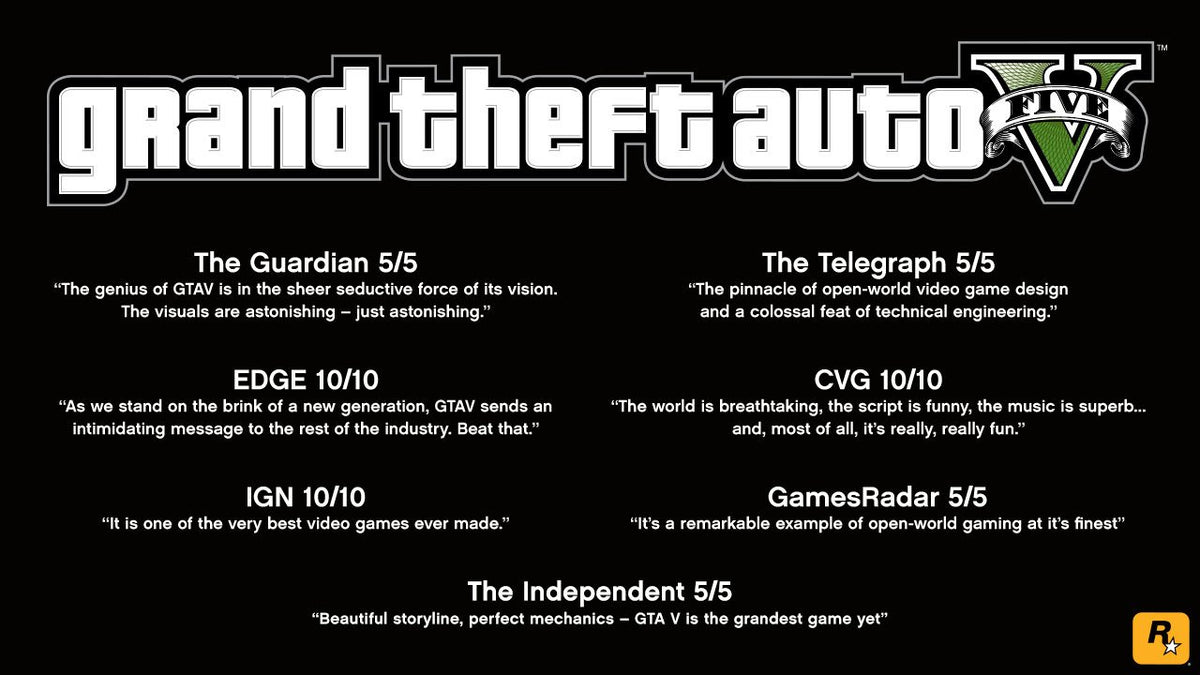 Grand Theft Auto V: Premium Edition (Xbox One) + GTA$1.25 million