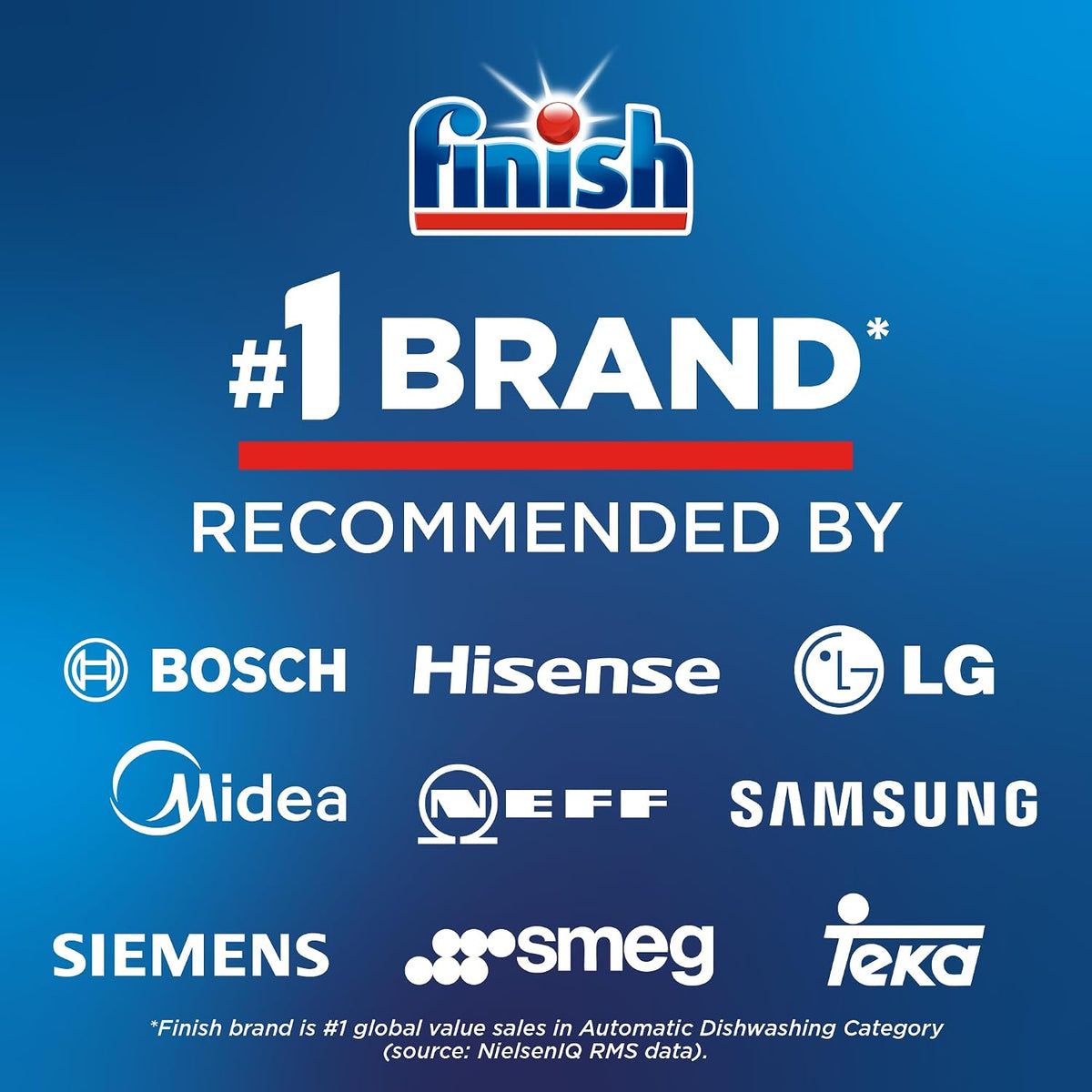 Finish Power All in One, Dishwasher Tablets, Fresh, 110