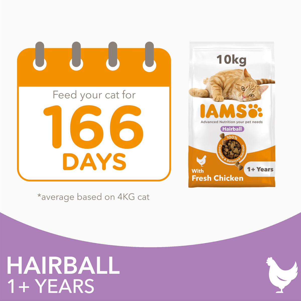 IAMS Hairball Complete Dry Cat Food Chicken 3kg - Significantly Reduces Hairball Formation