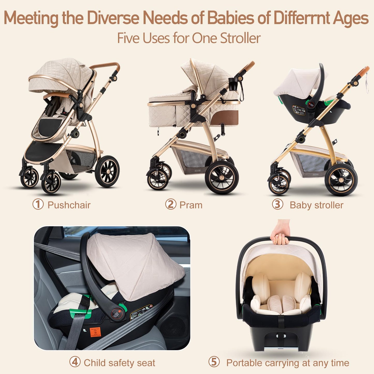 Zkipm Baby Pram 3 in 1, Foldable Baby Stroller,Pram Set Travel with Adjustable-Height Push Handle, Present Rain Cover, Mosquito Net, Bag, Cooling Mat, ect for Ages 0–3
