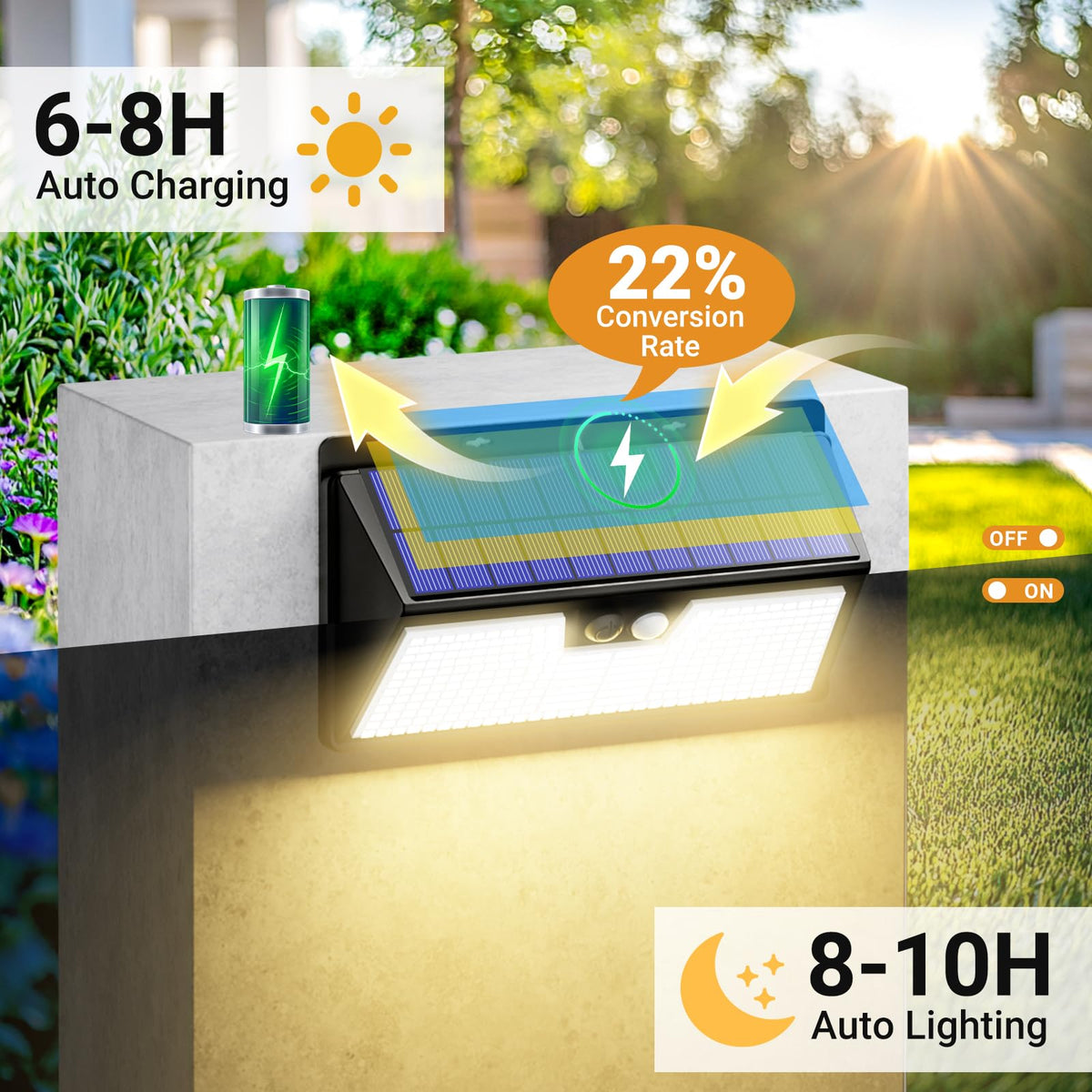 vighep Solar Security Lights Outdoor Motion Sensor, White 318LED Led Solar Powered Light with 3 Lighting Modes, IP65 Waterproof Wireless Pir Wall Light for Outside Garden Fence Yard-Warm White
