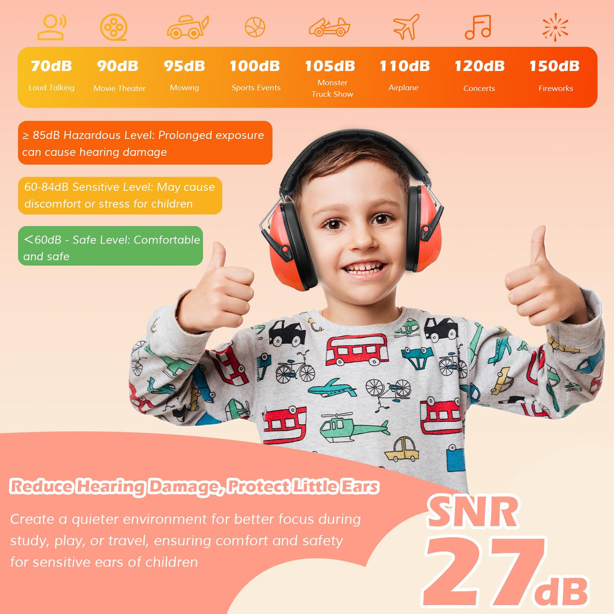 ProCase Ear Defenders for Children/Toddlers 3-16 Years SNR 27dB -Blue