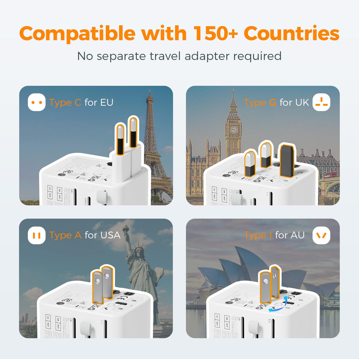 TESSAN Universal Travel Adapter Worldwide with 2 USB C and 2 USB A Ports