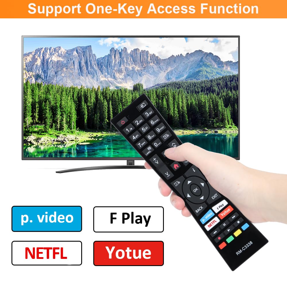 Gvirtue 【Pack of 2】Replacement Remote Control Compatible with Roku Box Model: Roku 1, Roku 2(HD, XD, XS), Roku 3, Roku LT, HD, XD, XDS, Roku N1, Roku Express, Roku Express+