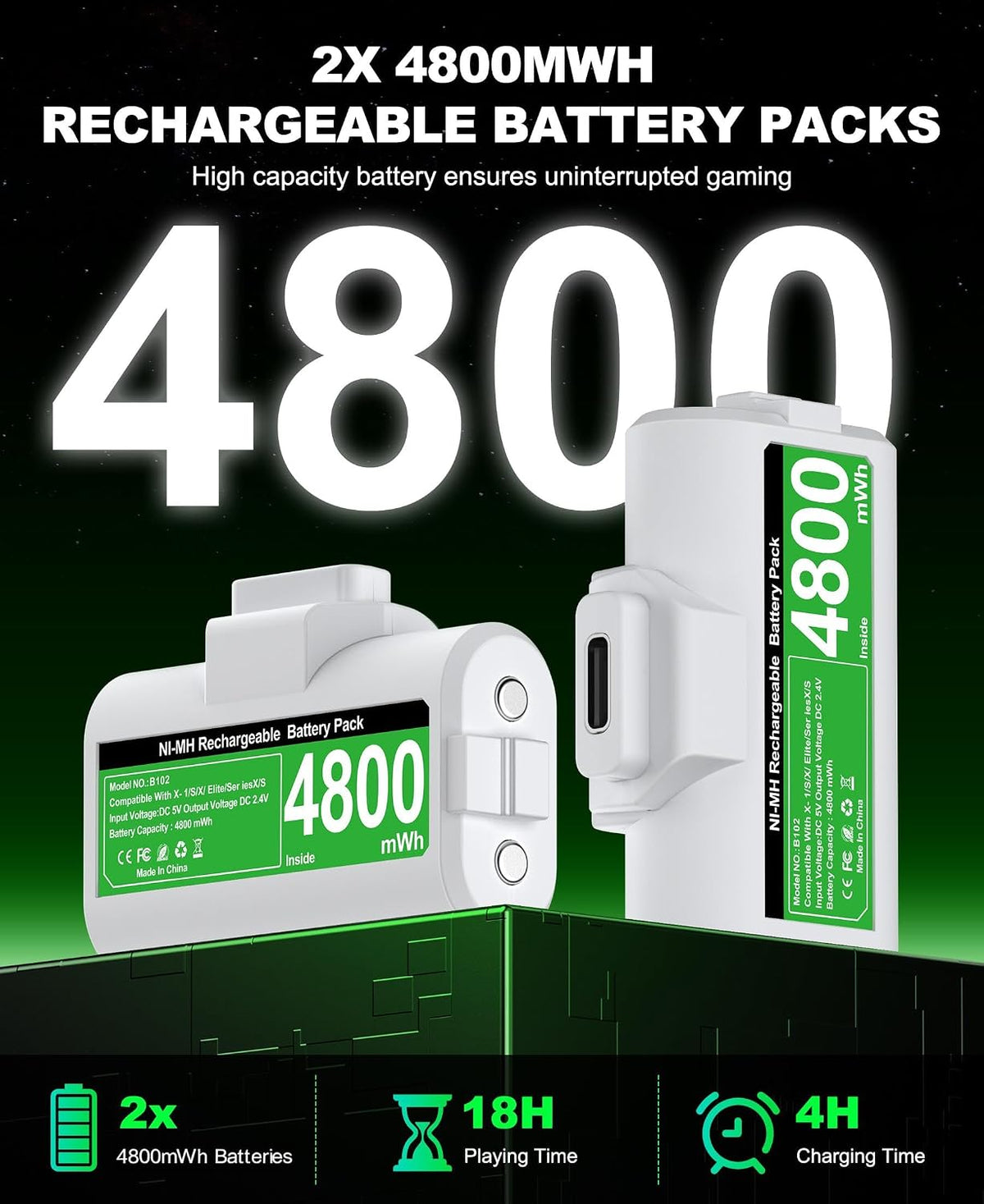 Rechargeable Battery Pack for Xbox Controller, Battery Pack with 2×4800mWh/LED Indicator/12 Hours Playtime,Play and Charge Kit for X-box One/S/X/Elite, Xbox Series S/X Interactive Gaming Figures