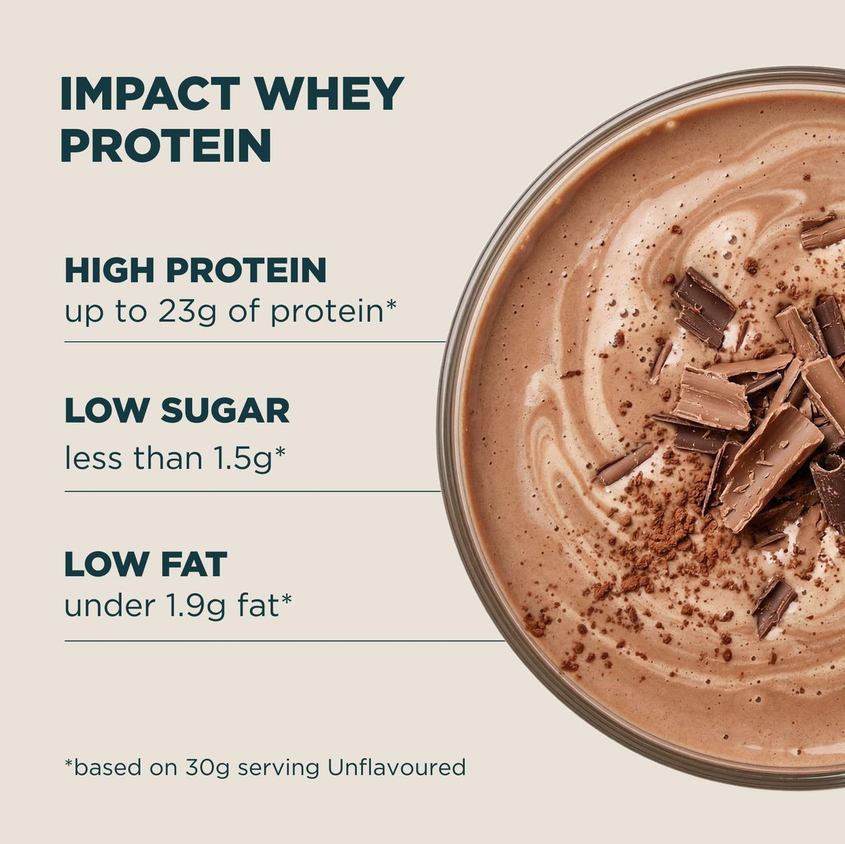 Myprotein Impact Whey Protein Powder | Vanilla - 30 Servings | Up to 23 g Whey Protein Per Serving with BCAAs | Builds Lean Muscle, Speeds Recovery | Low Fat & Carbs | Vegetarian