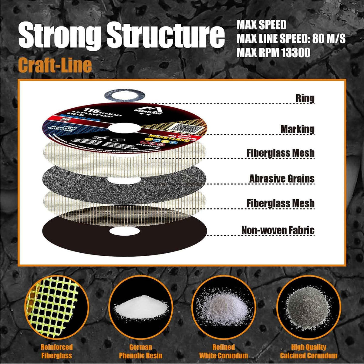 Merryland 50 Pack Cut Off Wheel 115 mm Cutting Metal Steel Craft-Line