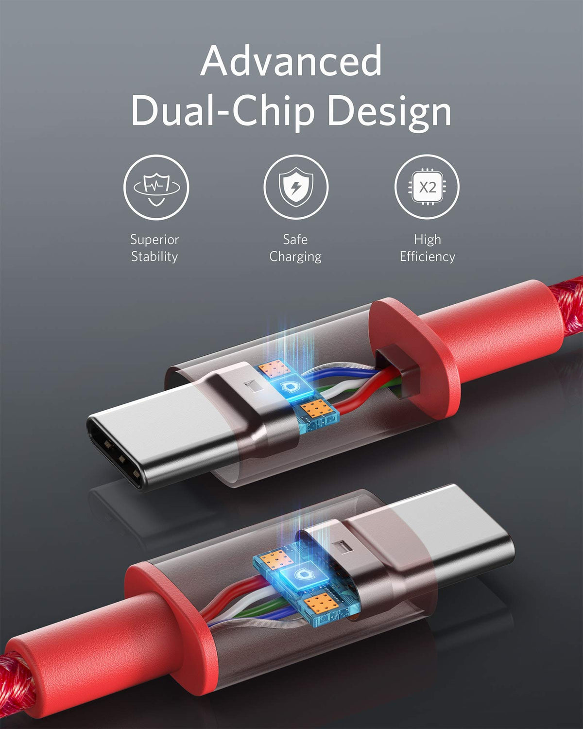 Anker USB C to USB C Charger Cable, 100W Fast Charging Cable (6 ft/1.8m)