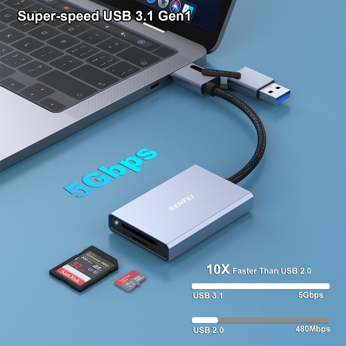 Memory Card Reader, BENFEI 4in1 USB 3.0 and USB-C to SD Micro SD MS CF Card Reader Adapter, 4 Cards Simultaneously Read and Write, Compatible with iPhone 15 series, MacBook Pro/Air 2023, and More