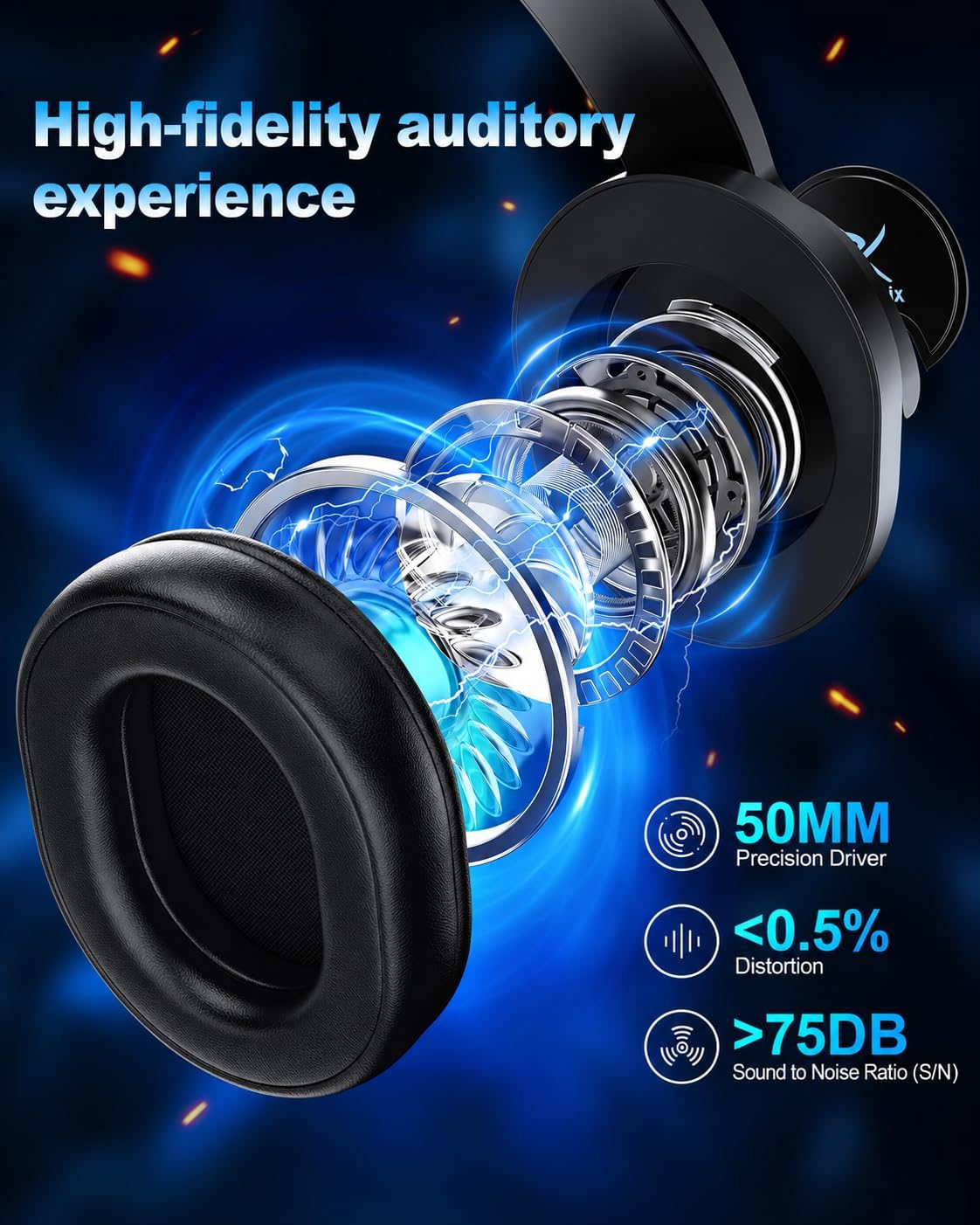 Krysenix PG3 Wireless Gaming Headset with Mic for PS5, PC, PS4, Mac, Switch