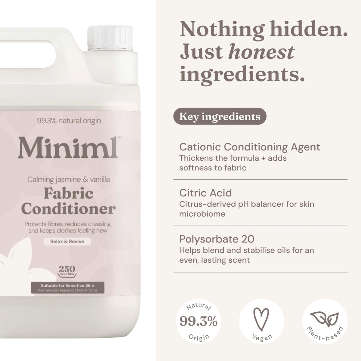 Miniml Eco Fabric Softener & Conditioner 5L Refill – Fresh Linen