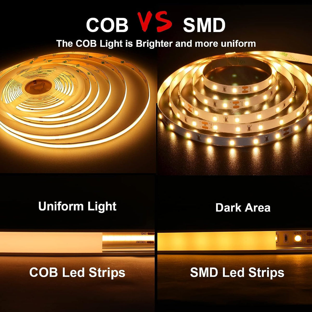 COB LED Strip 3m, 24V, Dimmable, Remote, Warm White, 2700K