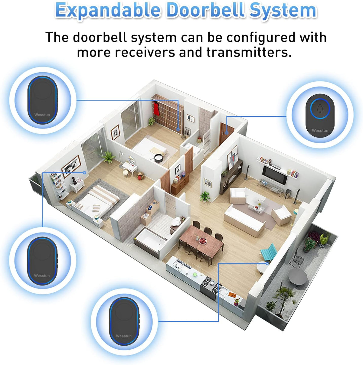 Wireless Doorbell, 300m Range with 39 Melodies, Easy Install, Black