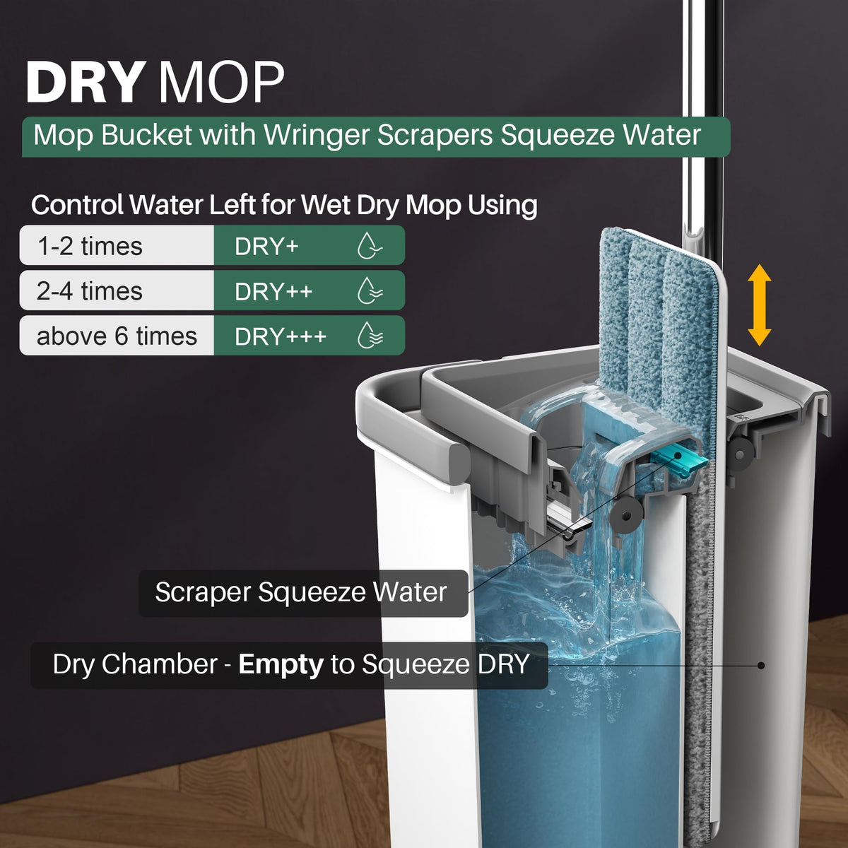 JOYMOOP Mop and Bucket with Wringer Set, Hands Free Flat Floor Mop and Bucket, with 3 Washable Microfiber Pads, Wet and Dry Use, Floor Cleaning System