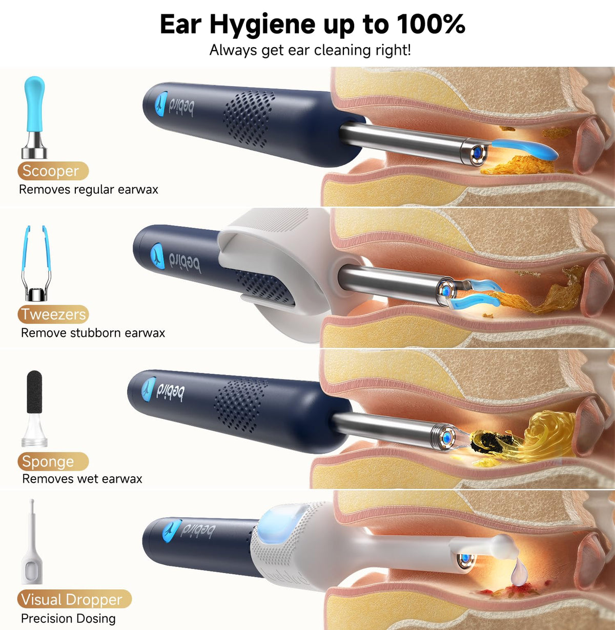 BEBIRD R1 Ultra Ear Wax Removal Camera, Ear Cleaner with Tweezers & Dropper, Visual Wax Remover Ear Pick for Family-Black
