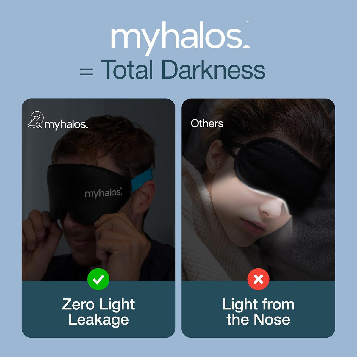 MyHalos Blackout Sleep Mask, Eye Mask for Sleeping, Zero Pressure, Travel
