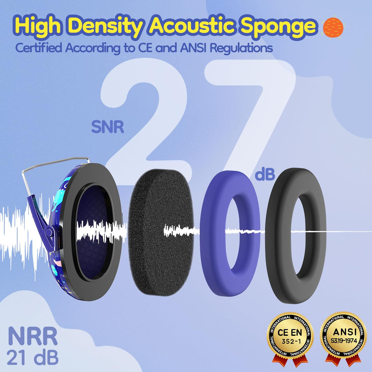 Dr.meter Ear Defenders Children SNR 27.4dB for Autism, Sensory Needs