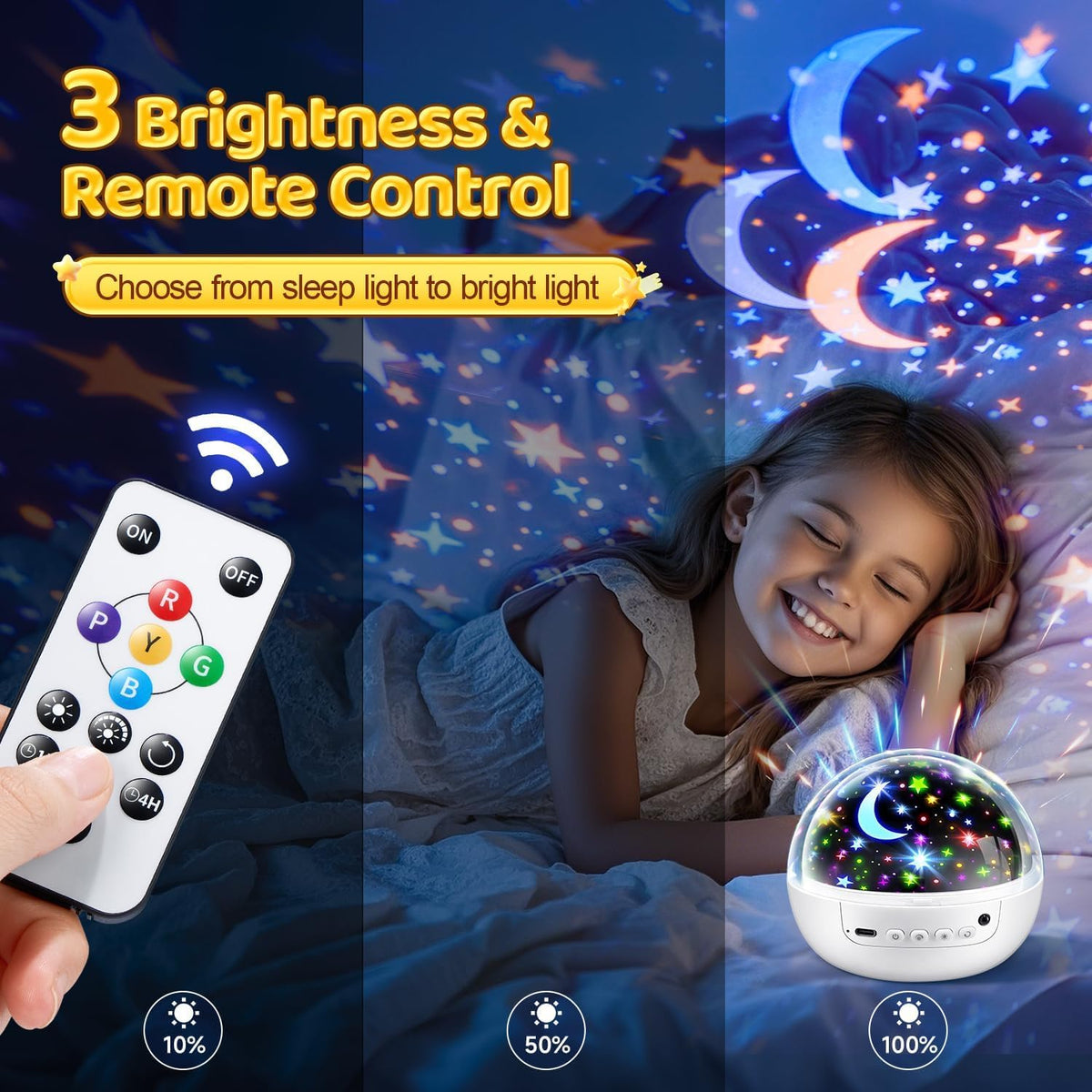 Night Light Projector 93 Lighting Mode,Baby Toys Gift Dimmable+Timer+Remote