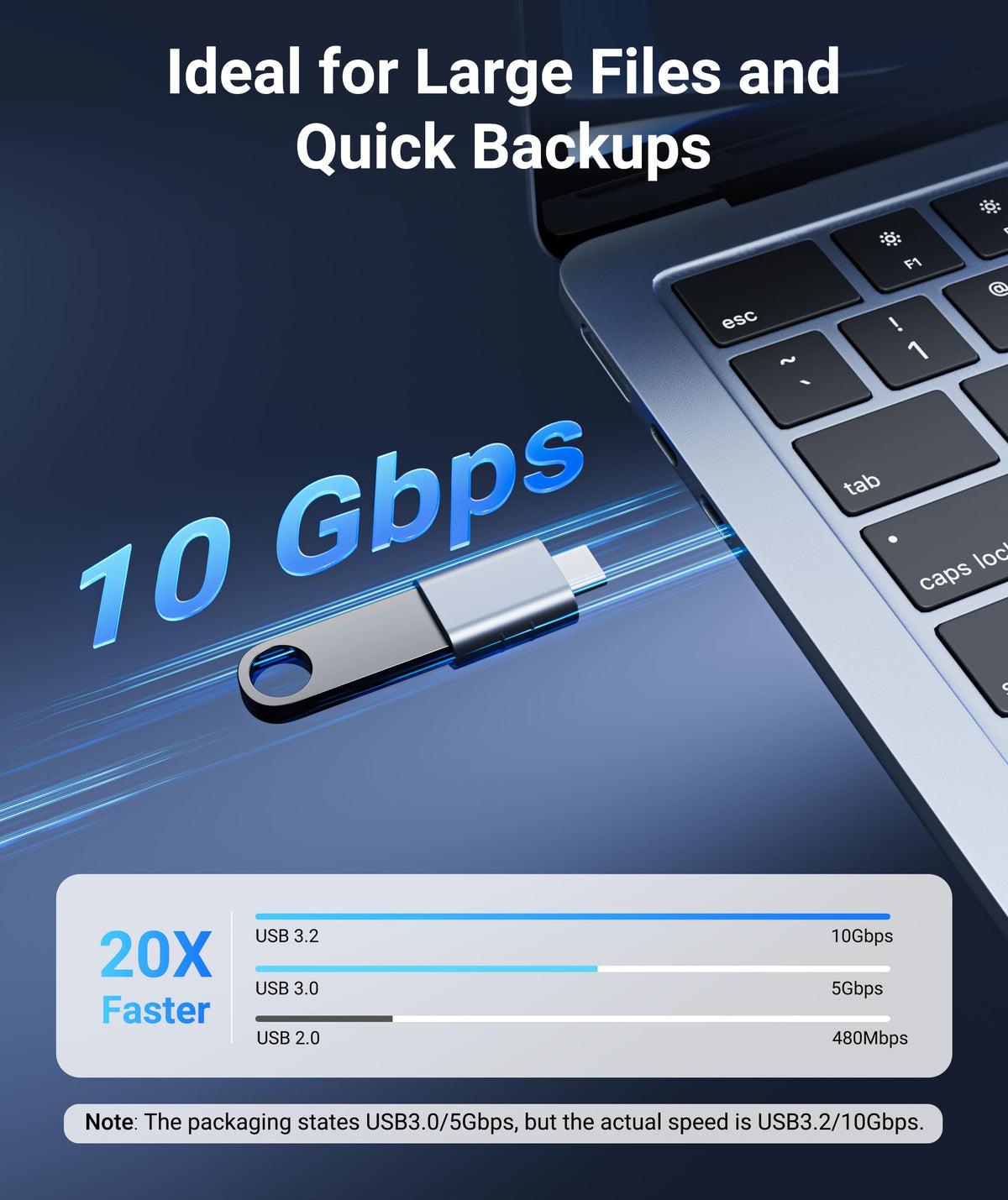 Syntech USB C to USB Adapter 2-Pack, Type C Male to USB 3.0 Female Adapter