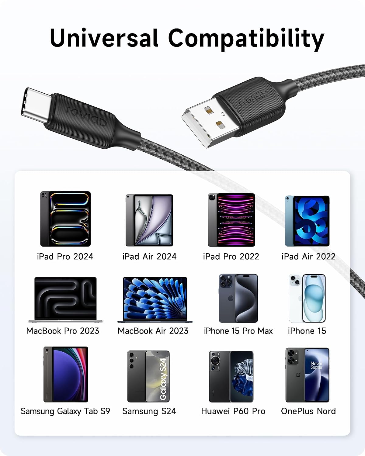 RAVIAD USB C Charger Cable 3M Long Type C Cable Fast Charging 3.1A Braided