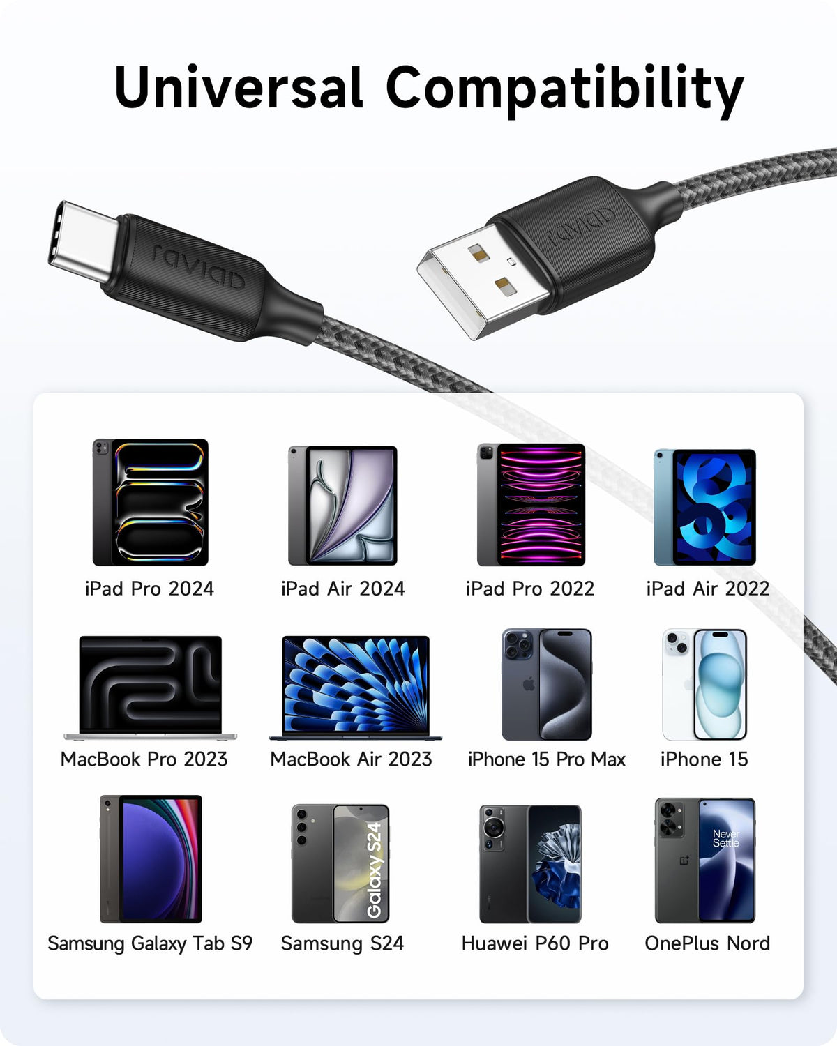 RAVIAD USB C Charger Cable 3M Long Type C Cable Fast Charging 3.1A Braided