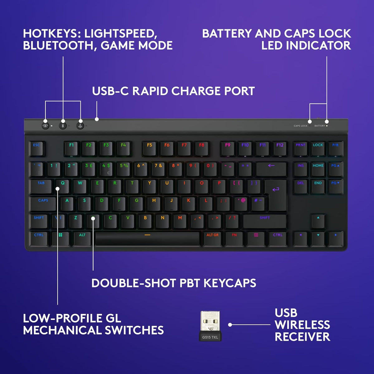 Logitech G G515 LIGHTSPEED TKL Low Profile Wireless Gaming Keyboard