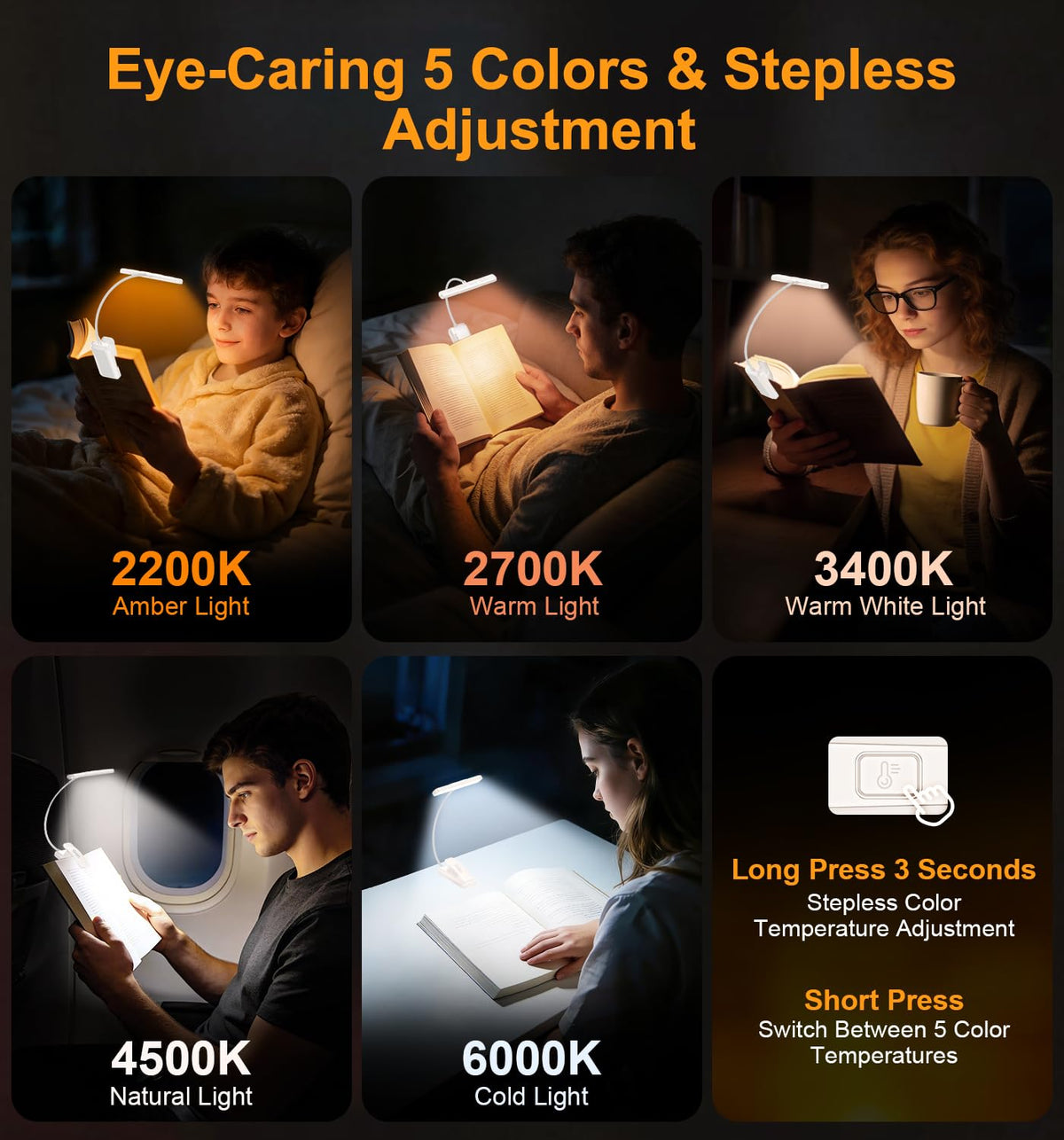 Gritin 2026 Gen 2 Book Light for Reading-32 Eye Caring Full Spectrum LED