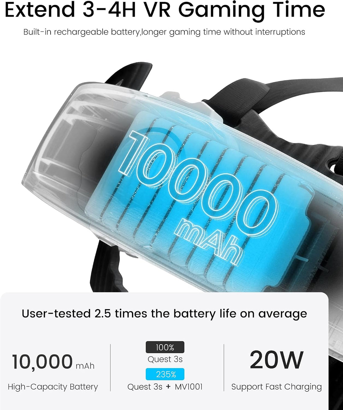 HELLCOOL Head Strap with 10000mAh Battery Pack Cables for Meta Quest 3S/3/2,Adjustable Elite Strap Replacement Intended for Quest Head Strap,VR Headset Accessories