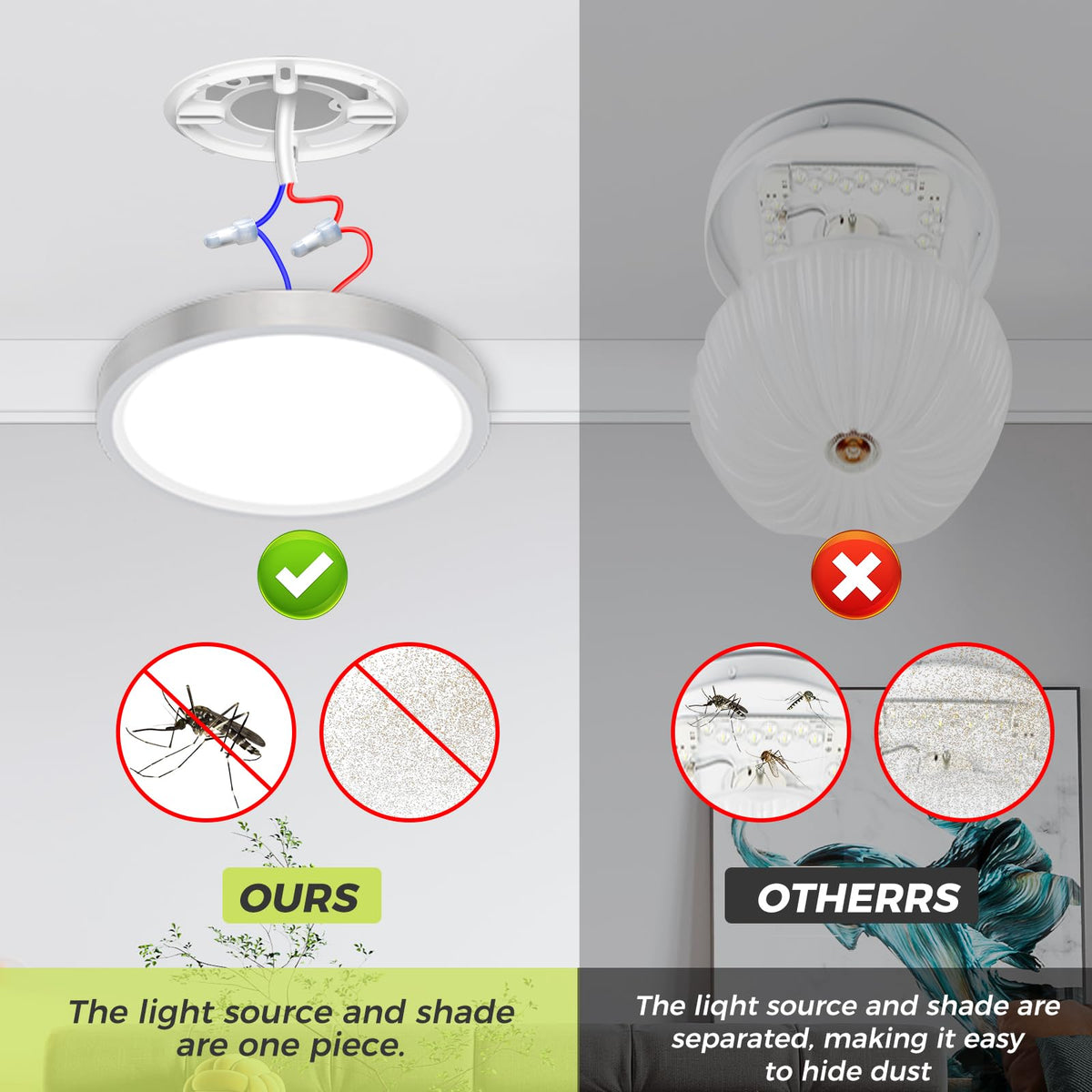 hepside Bathroom Light, 3000K/4000K/6500K 3 Color Temperature LED Ceiling Light, 15W 1500LM, Waterproof, Round, Small, Modern, Flush Ceiling Light for Bathroom, Kitchen, Bedroom, Black