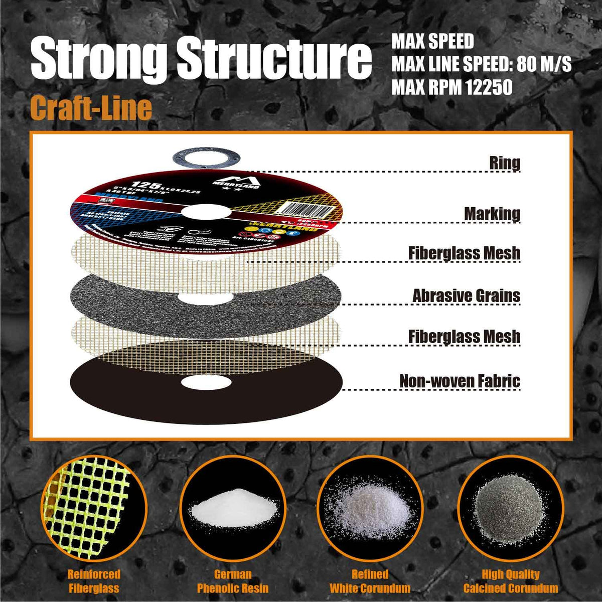 Merryland 50 Pack Cut Off Wheel 115 mm Cutting Metal Steel Craft-Line