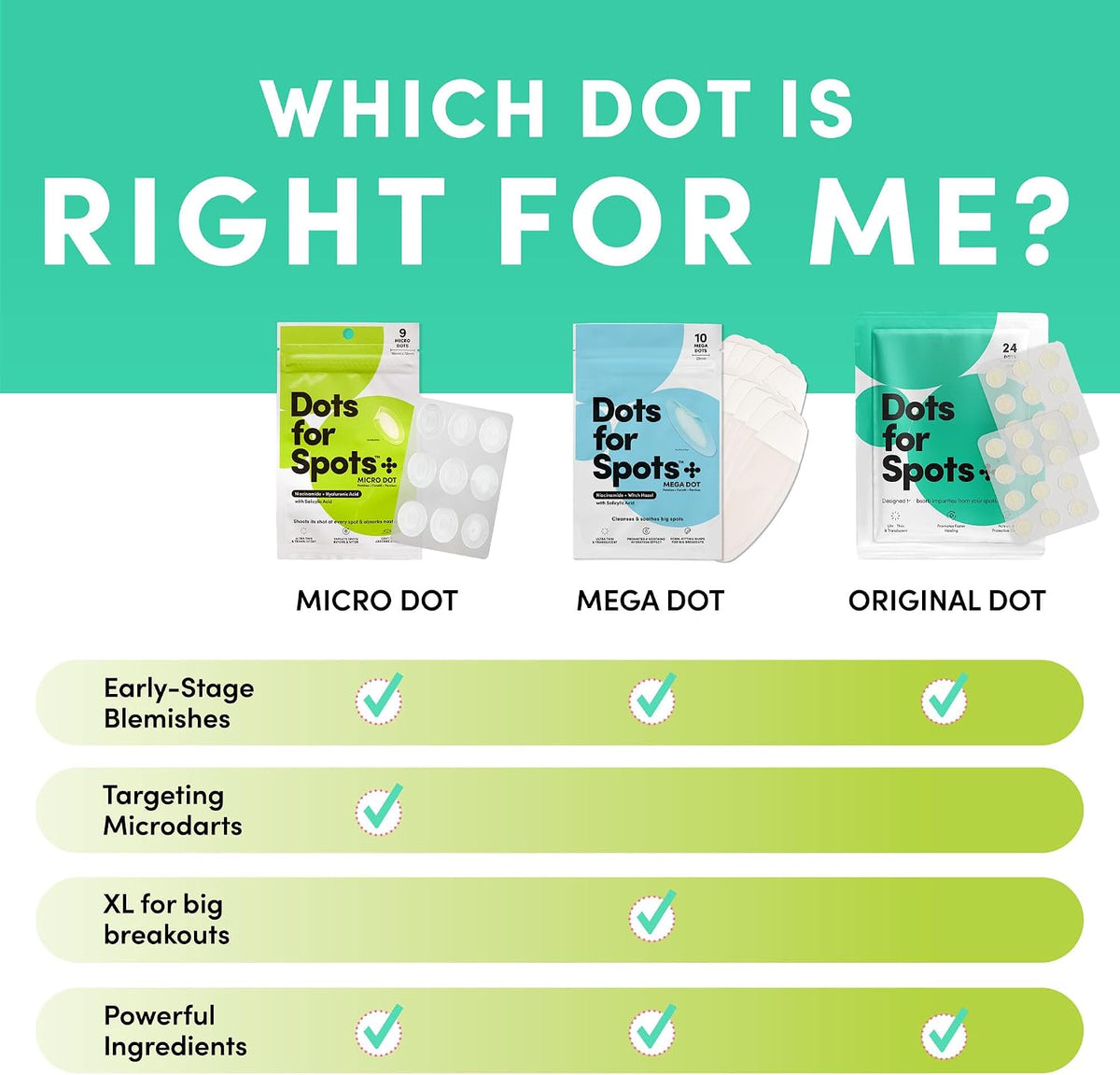 Dots for Spots Oval Spot Patch with Micro Darts - Pack of 9 Translucent Spot Treatment Stickers Infused With Niacinamide & Salicylic Acid - Fast-Acting, Vegan & Cruelty Free Skin Care