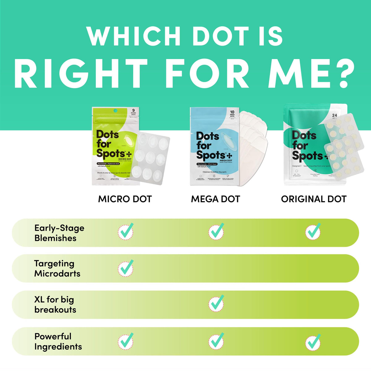 Dots for Spots Oval Spot Patch with Micro Darts - Pack of 9 Translucent Spot Treatment Stickers Infused With Niacinamide & Salicylic Acid - Fast-Acting, Vegan & Cruelty Free Skin Care