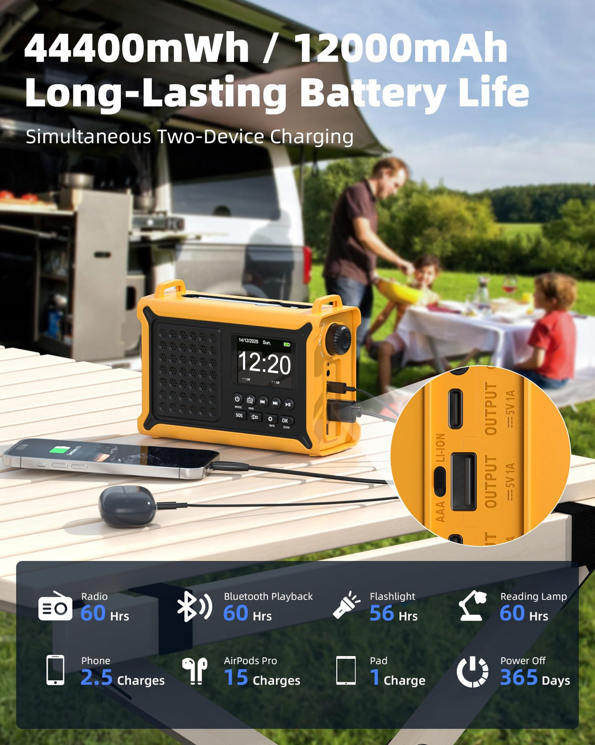 Roxicosly DAB+/DAB/FM Solar Wind Up Radio with 12000mAh Battery, Bluetooth