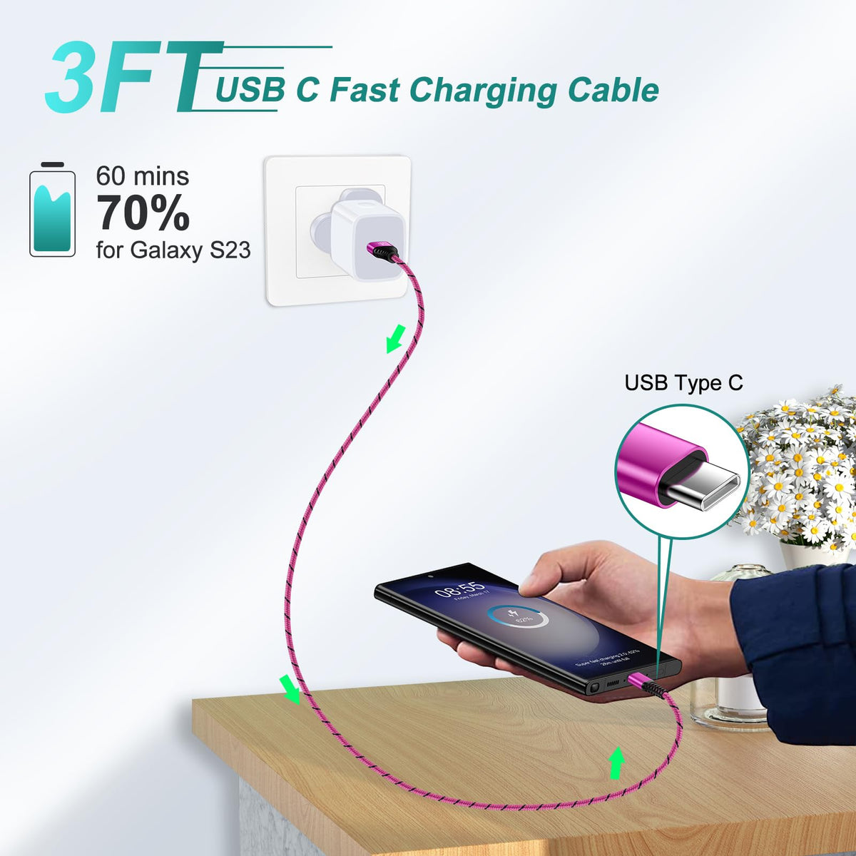 USB C Cable, 6FT/4Pack USB A to USB C Charge Lead Fast Charge Cord
